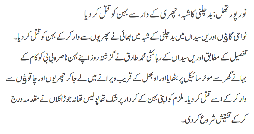 Izzat Kay Nam Per Behan Qatal