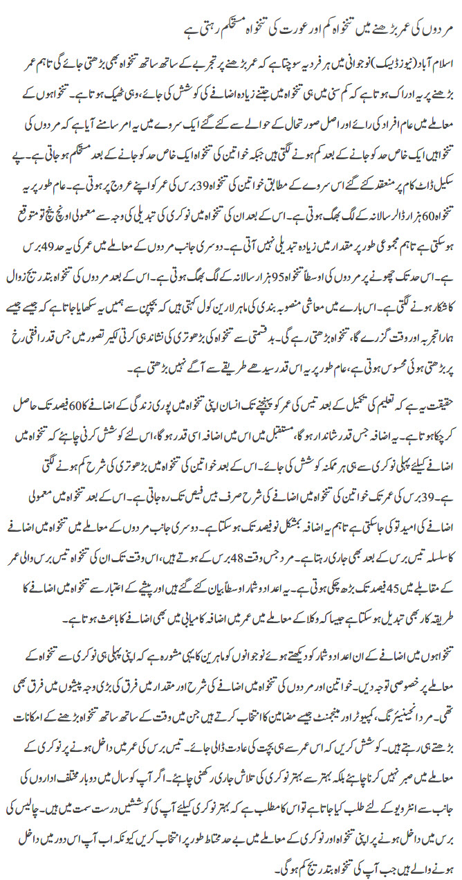 Umer bharney sy tankhwa main asraat